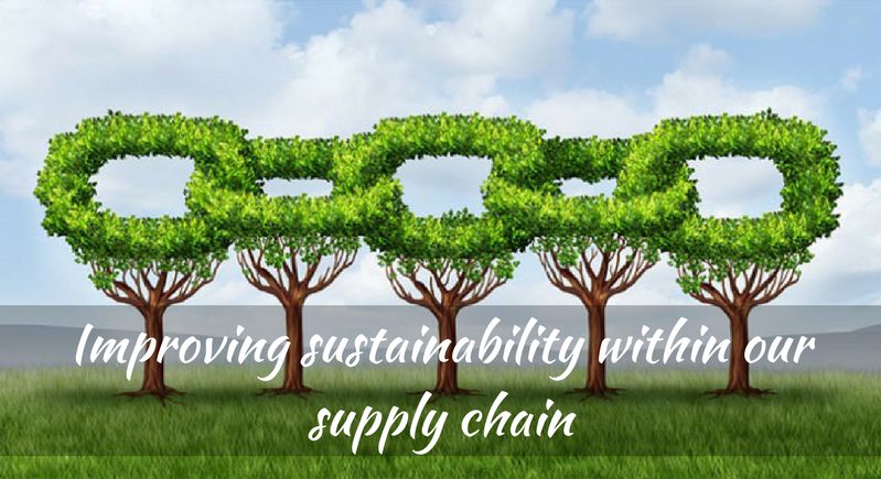 Improving Sustainability