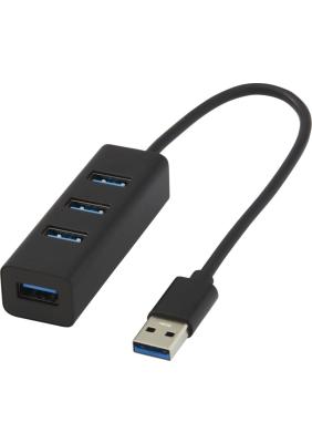 USB