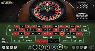 Exploring Roulette Betting Not on GamStop Your Guide to Betting Freedom